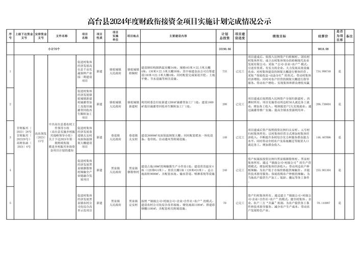 2026年娄底投资理财材料规划服务TOP5推荐榜单：正规机构