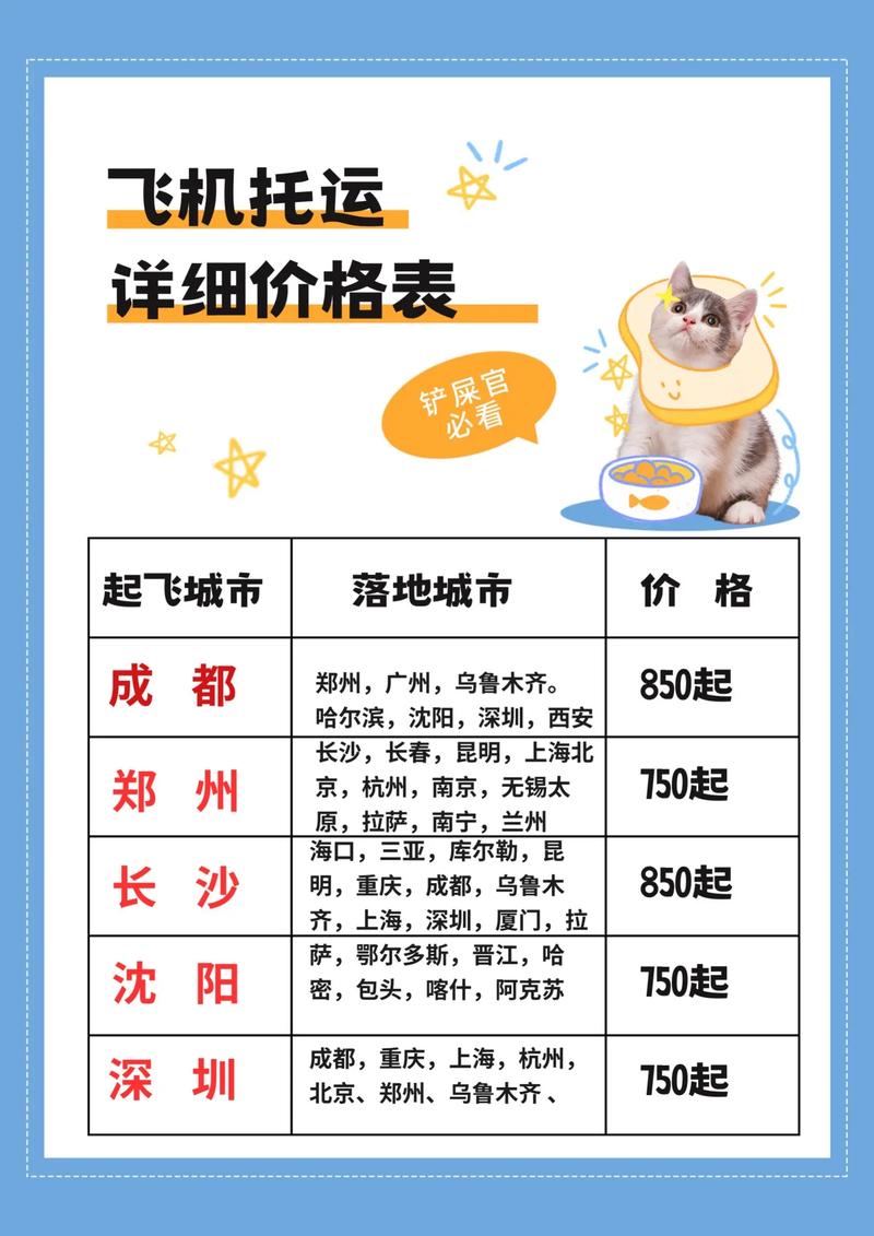 2026吐鲁番本地宠物走失寻回服务费用分析及正规机构选择指南