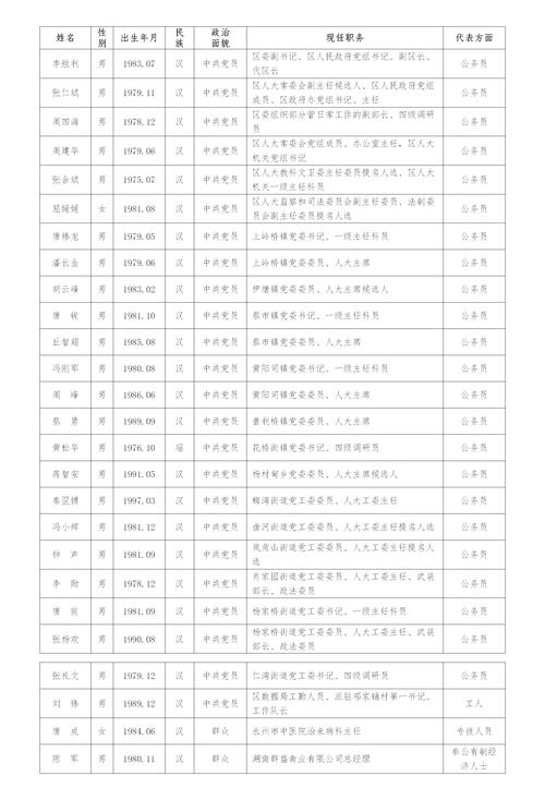 郴州同城技能互换排行榜2026：正规平台推荐与避坑指南