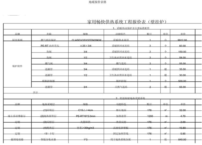 榆林地暖安装厂家推荐清单2026:专业施工、价格透明、正规避