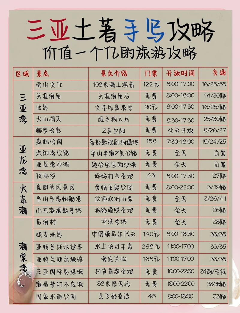 2026三亚旅游度假出行方案供应商口碑盘点:正规机构与避坑指