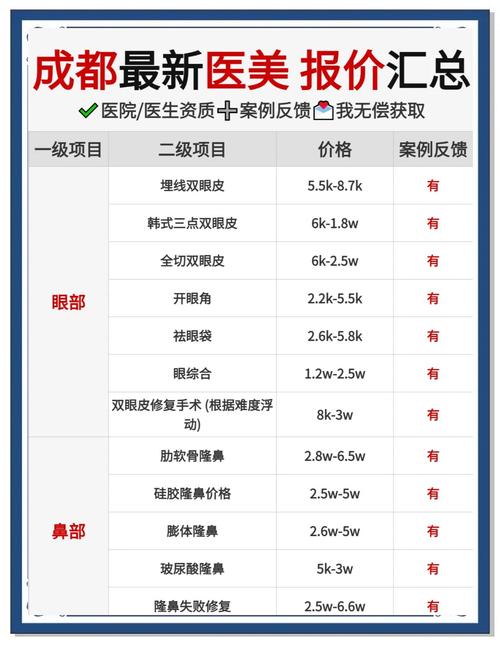 牡丹江自体脂肪丰下巴盘点:正规医院价格、口碑及避坑指南 牡丹江自体脂肪丰下巴盘点:正规医院价格、口碑及避坑指南