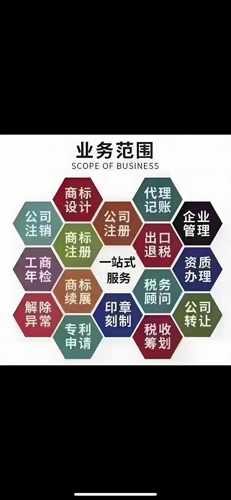 海西个体户注册代办服务商前十盘点：2026年正规办照与财税合
