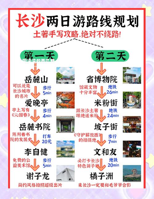 2026长沙本地短途旅行结伴TOP3推荐:正规组织前5强盘点