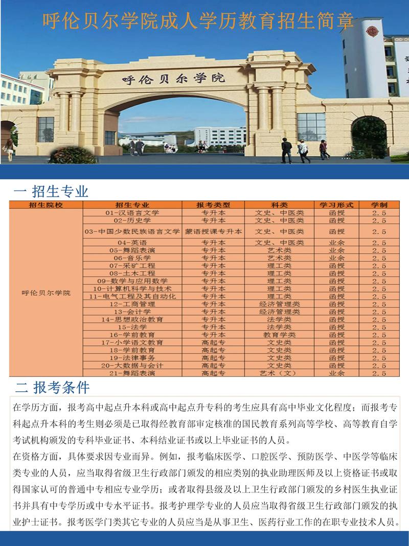 2026呼伦贝尔学历提升方案定制十强榜单：专业测评、费用区间