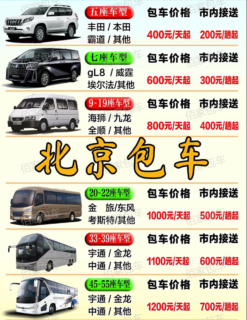 2026年北京单位公务租车服务费用参考:正规机构推荐与选择指