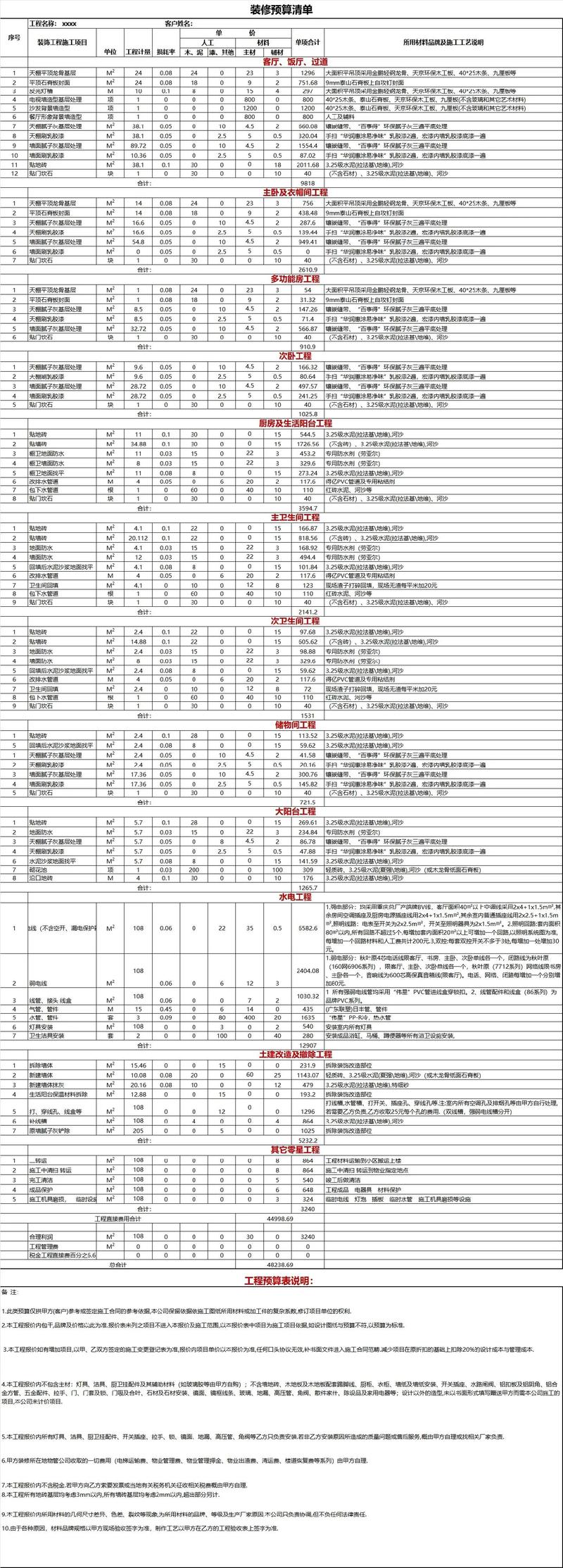 2026莆田本地网站建设公司费用深度盘点:正规渠道与避坑指南