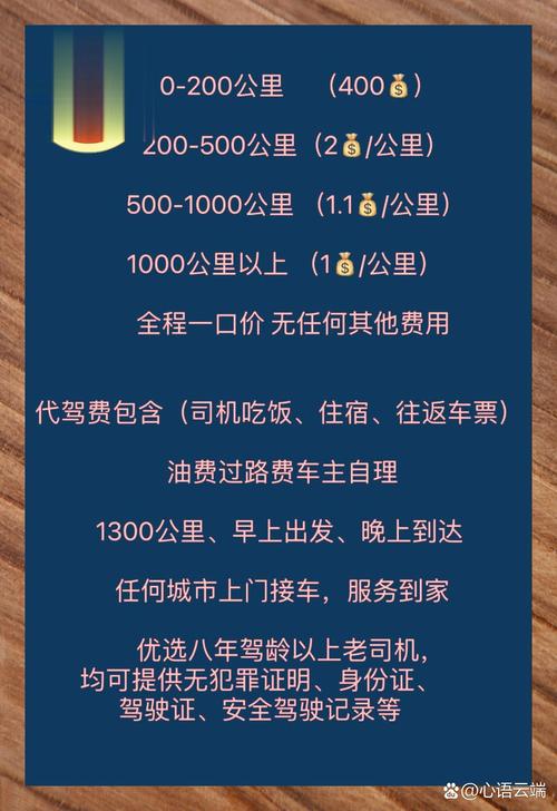 2026年蚌埠新手代步代驾怎么选？服务商方案对比与避坑指南