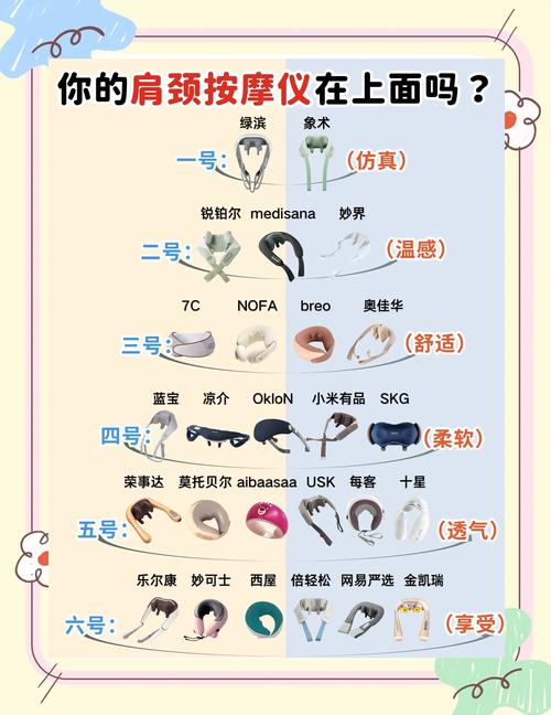 河源肩颈针推荐清单:2026正规机构、价格及避坑指南 河源肩颈针推荐清单:2026正规机构、价格及避坑指南