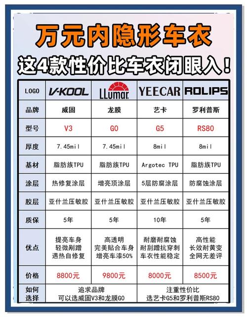 清远本地车载用品转让市场全景盘点:2026年价格、渠道与避坑