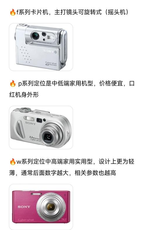 德阳附近索尼相机转让前三:2026年专业选购指南与避坑攻略 德阳附近索尼相机转让前三:2026年专业选购指南与避坑攻略
