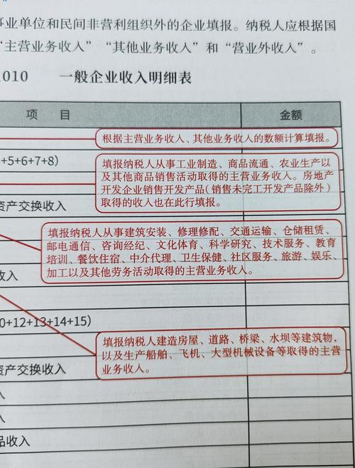 【2026湘西本地汇算清缴代办排名】正规靠谱服务清单与避坑指