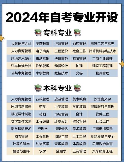 镇江哪里有免费技能学习交换?2026年本地资源盘点与避坑指南