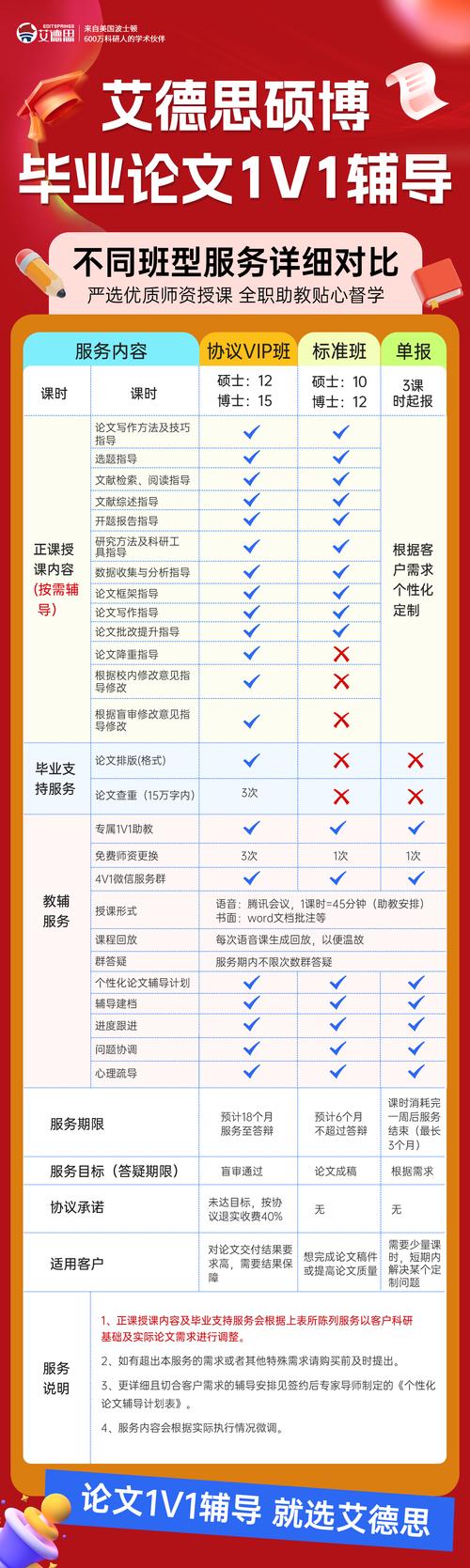 2026忻州本地文体学习方案定制服务商TOP3:专业机构推荐 2026忻州本地文体学习方案定制服务商TOP3:专业机构推荐