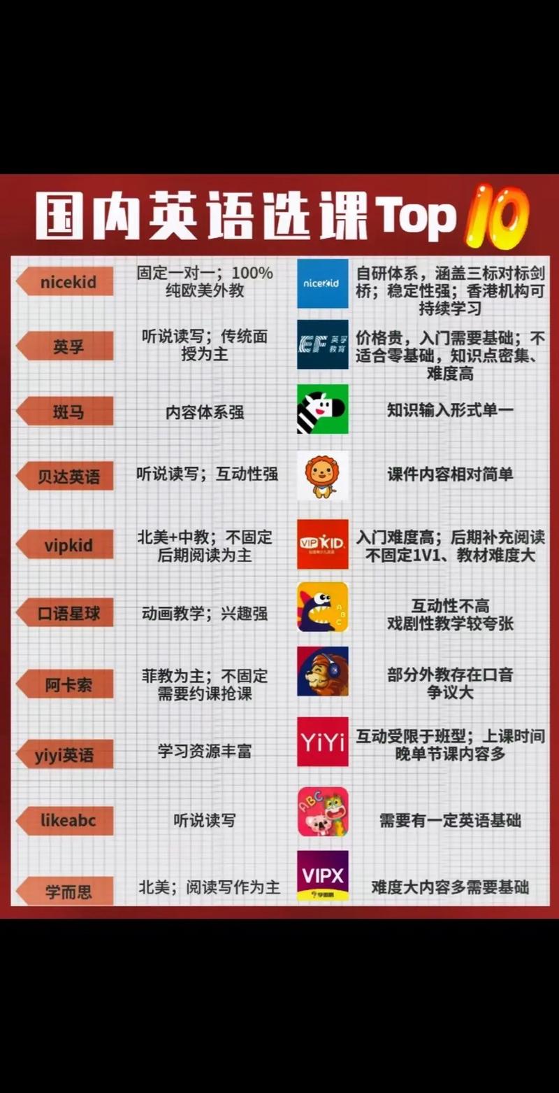 2026梧州个人专属外语辅导榜单推荐:正规机构名单、价格参考
