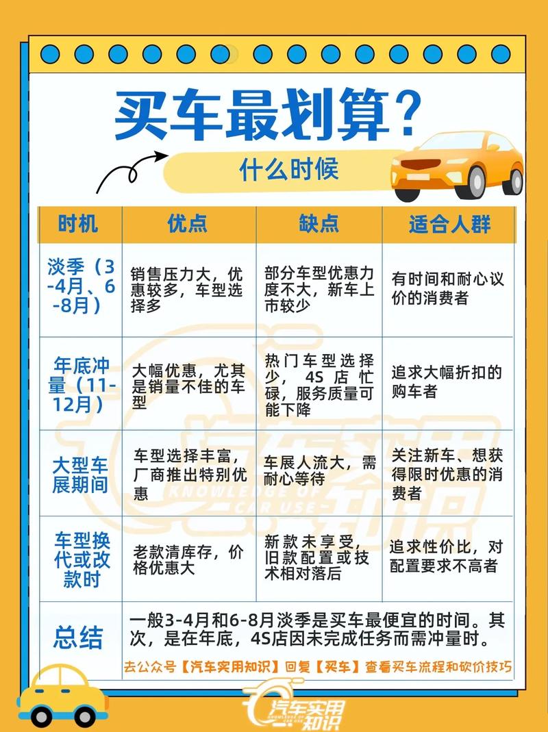 红河同城新车低价购车:2026年度口碑推荐TOP3强榜单及避 红河同城新车低价购车:2026年度口碑推荐TOP3强榜单及避