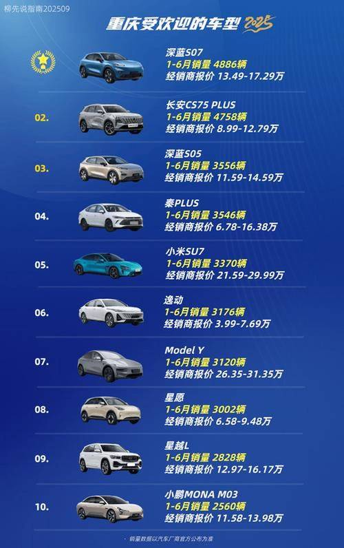 红河同城新车低价购车:2026年度口碑推荐TOP3强榜单及避