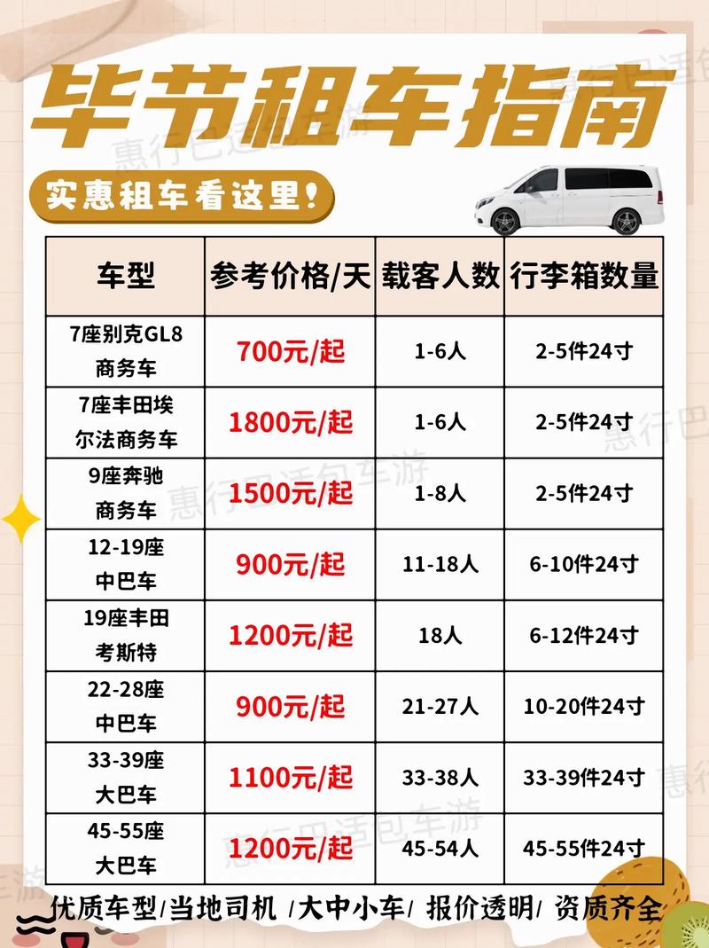 2026年黔东南本地轿车租车服务价格参考与正规服务商推荐清单