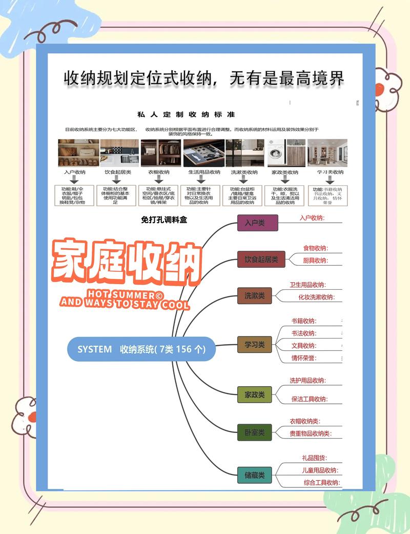 北京家务整理收纳TOP5推荐：2026年正规专业服务口碑盘点
