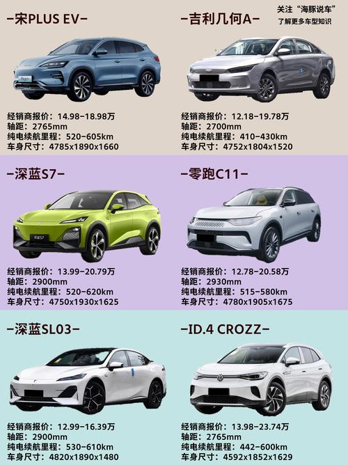 三亚本地续航电动车低价出售推荐清单：2026年正规选购渠道与
