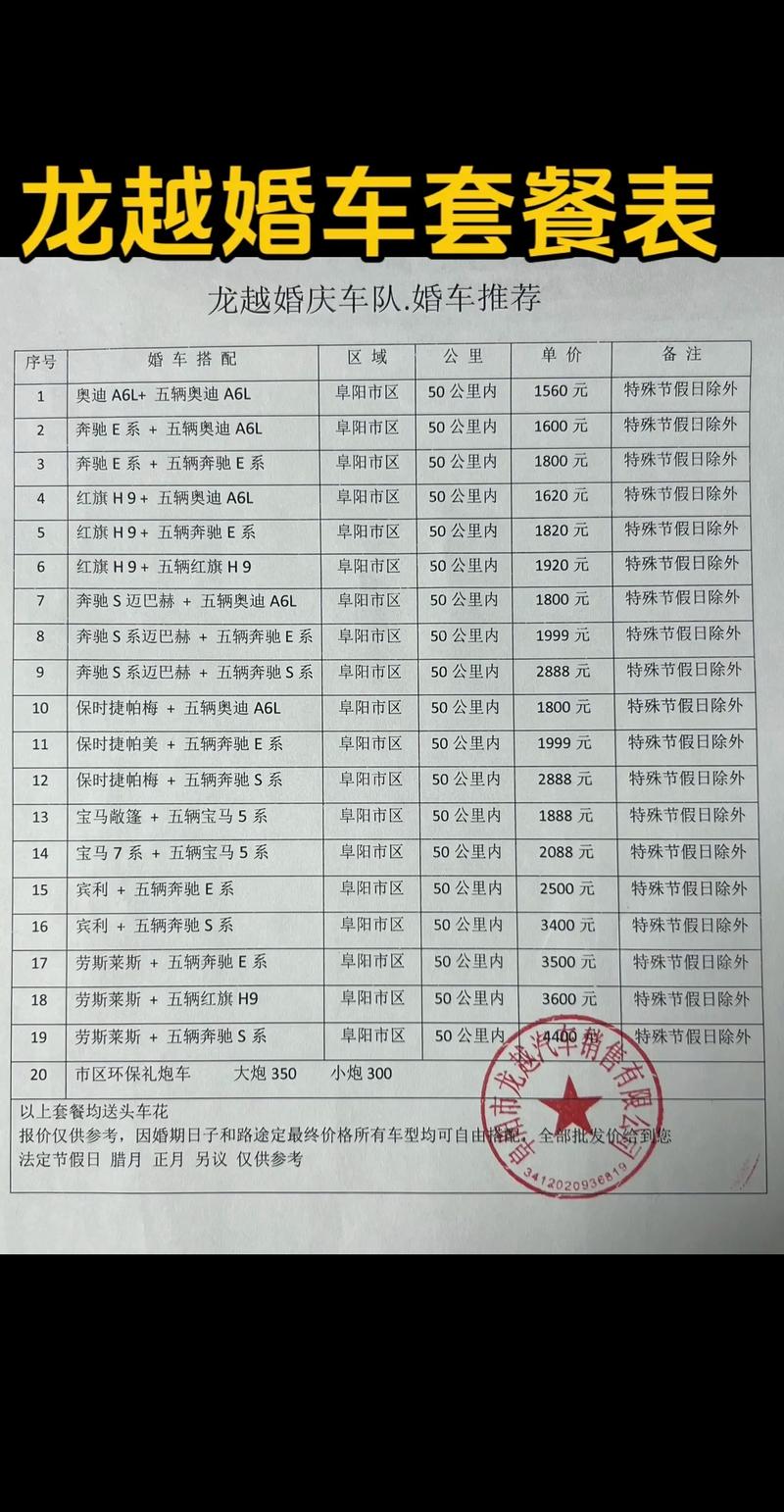 焦作婚礼代驾费用参考及服务商推荐指南：2026年如何避坑选优
