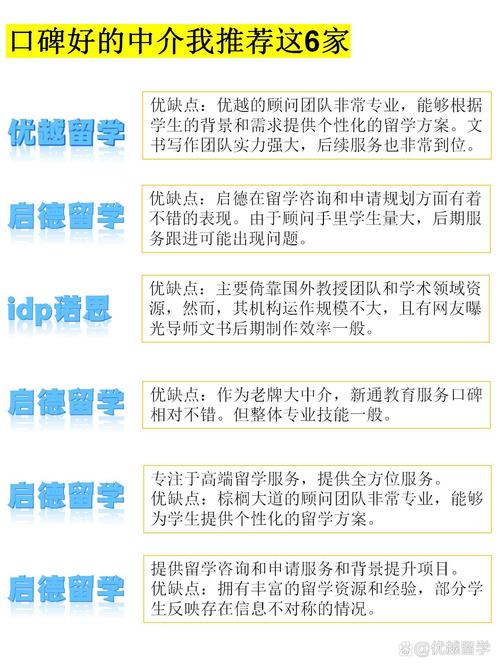 2026常州留学签证代理商口碑盘点：正规靠谱的TOP3推荐与