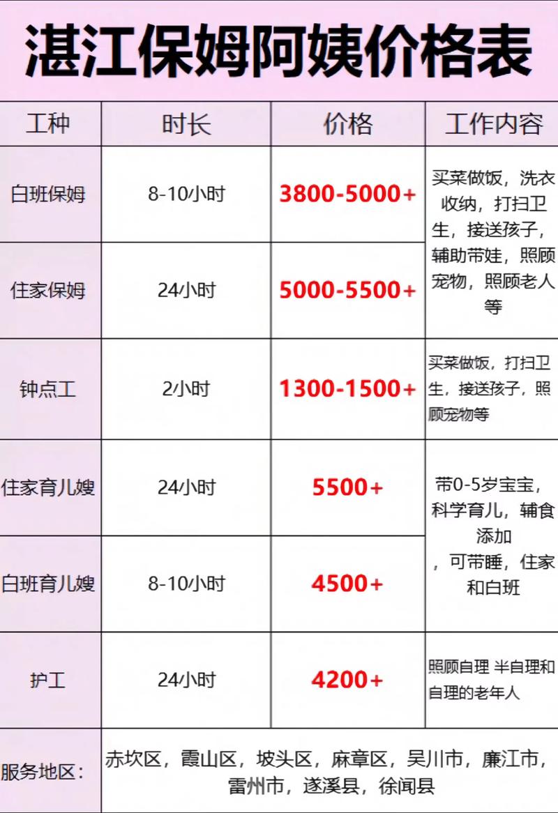2026呼伦贝尔本地钟点保姆费用参考：正规服务商报价区间与避