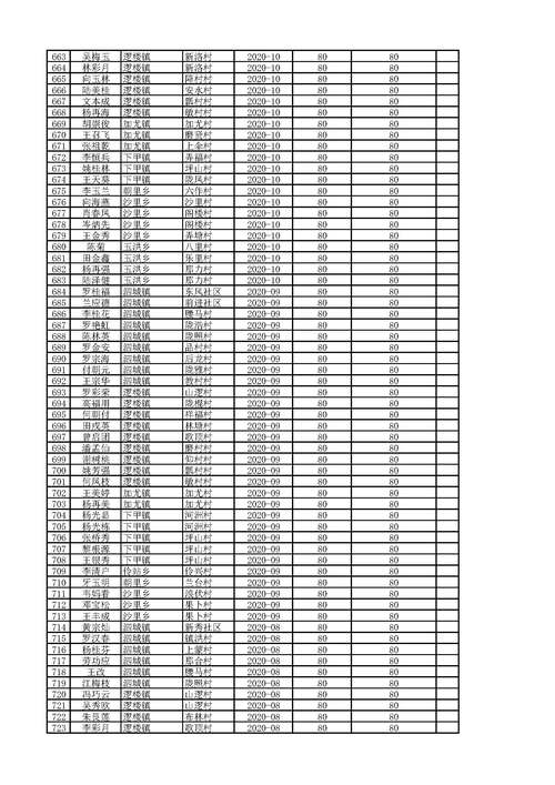 百色庆典演出鲜花布置施工队推荐：2026口碑前三名服务清单与