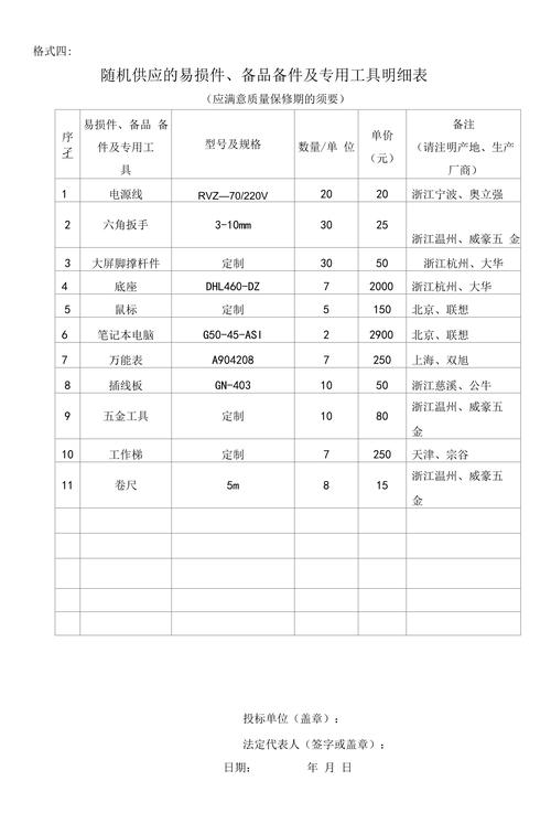 宁德本地烤箱维修故障检修推荐清单:2026年价格参考与正规机