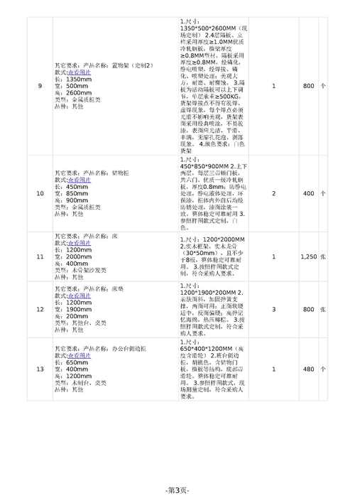 鹤壁本地公司家具低价出售指南:2026年五类优质供应商盘点 鹤壁本地公司家具低价出售指南:2026年五类优质供应商盘点