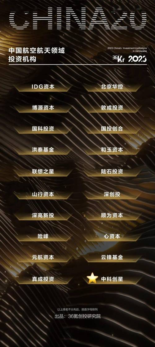 湘西债权投资咨询机构TOP3盘点:2026年正规财富管理机构