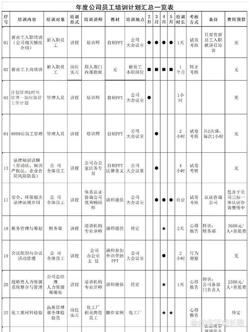 锡林郭勒2026面部抗衰提升价格榜单:正规机构医生资历与恢复