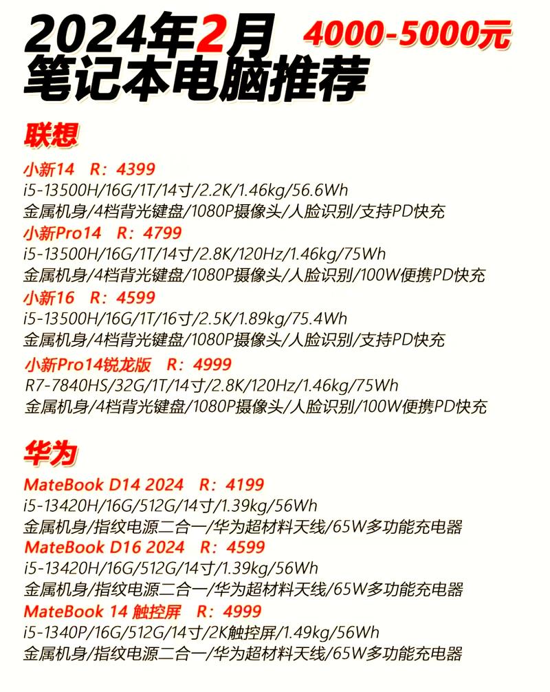 三门峡附近小米笔记本转让排行榜2026：高性价比机型盘点与避