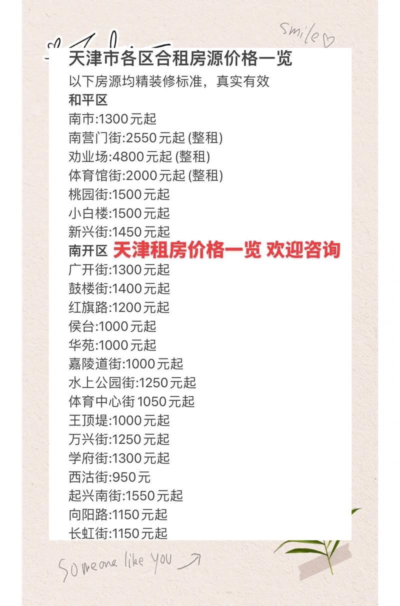 铁岭租房区域服务服务商口碑:2026年寻找靠谱租房机构的避坑