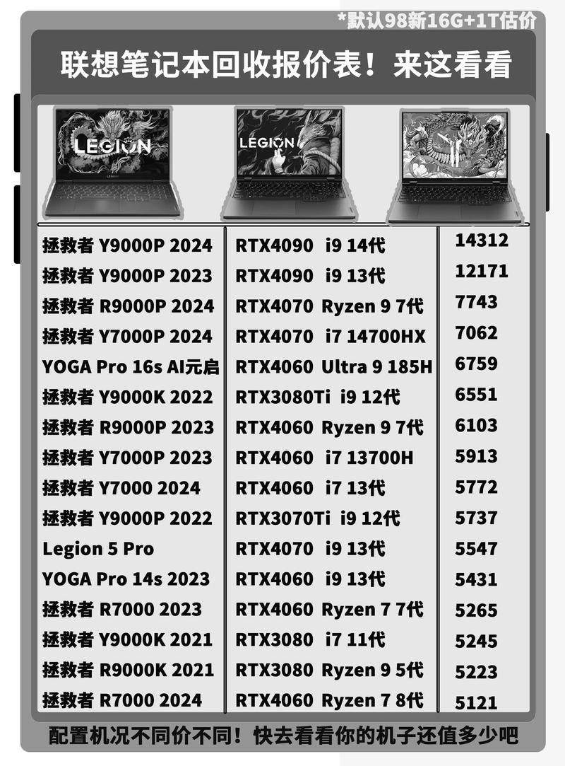 常德附近台式电脑转让价格参考：2026年高性价比配置与避坑指
