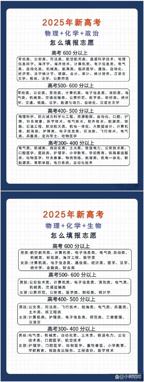 2026年盐城高等教育报考规划服务排行榜:五大正规机构及避坑