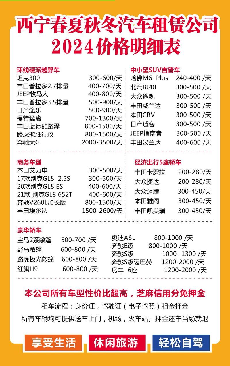 2026抚州SUV租车租赁机构推荐：精选前5名服务商名单与避