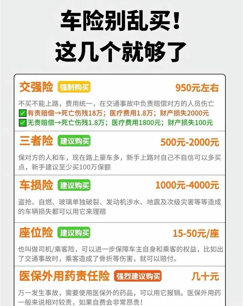 定西下线私家车同城急转前五名盘点:2026年正规渠道、避坑指
