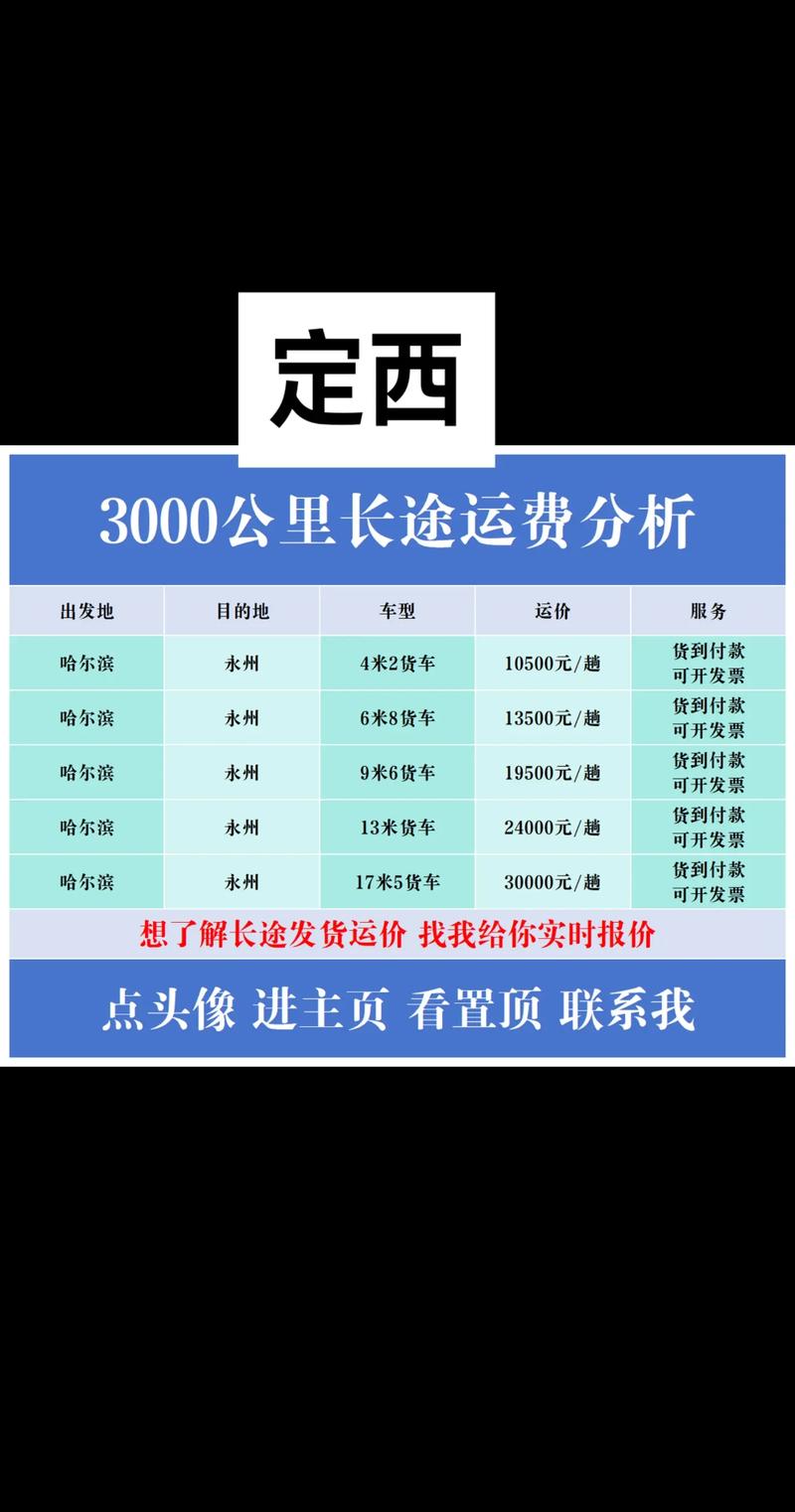 定西下线私家车同城急转前五名盘点:2026年正规渠道、避坑指 定西下线私家车同城急转前五名盘点:2026年正规渠道、避坑指