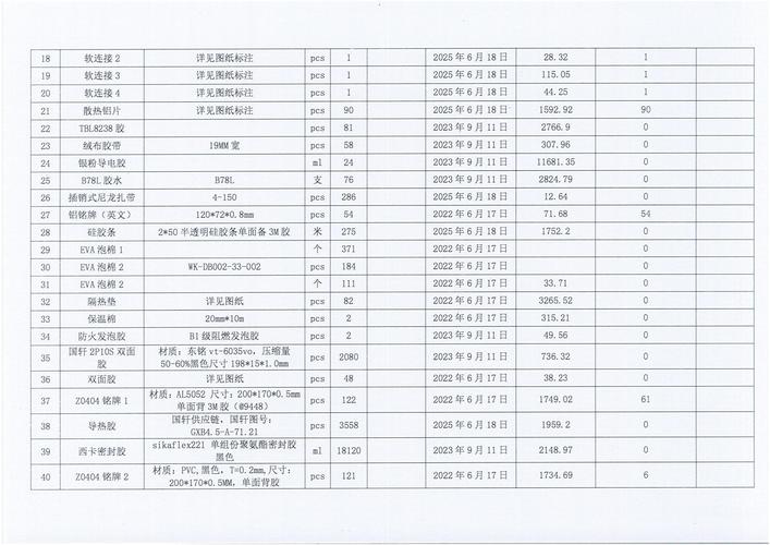 松原公司注册零售咨询业务推荐清单2026：TOP3正规服务商