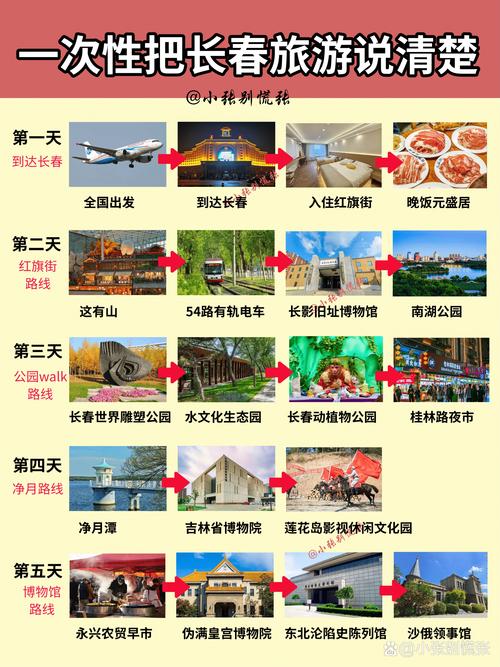 2026长春短途包车度假出行TOP5口碑榜单：正规靠谱、价格