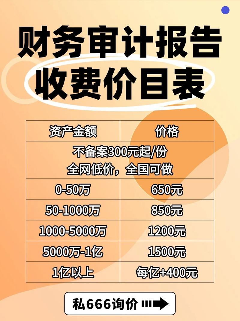 2026绵阳会计审计定制服务商费用解析与避坑指南 2026绵阳会计审计定制服务商费用解析与避坑指南