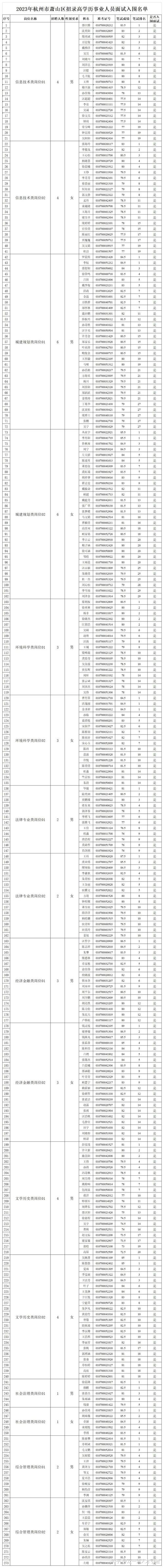 2026杭州面部抗衰提升哪家正规？公立与私立机构价格、恢复期