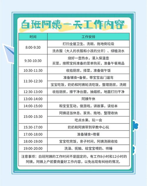 2026漳州白班保姆服务商推荐:正规靠谱口碑榜(避坑指南)
