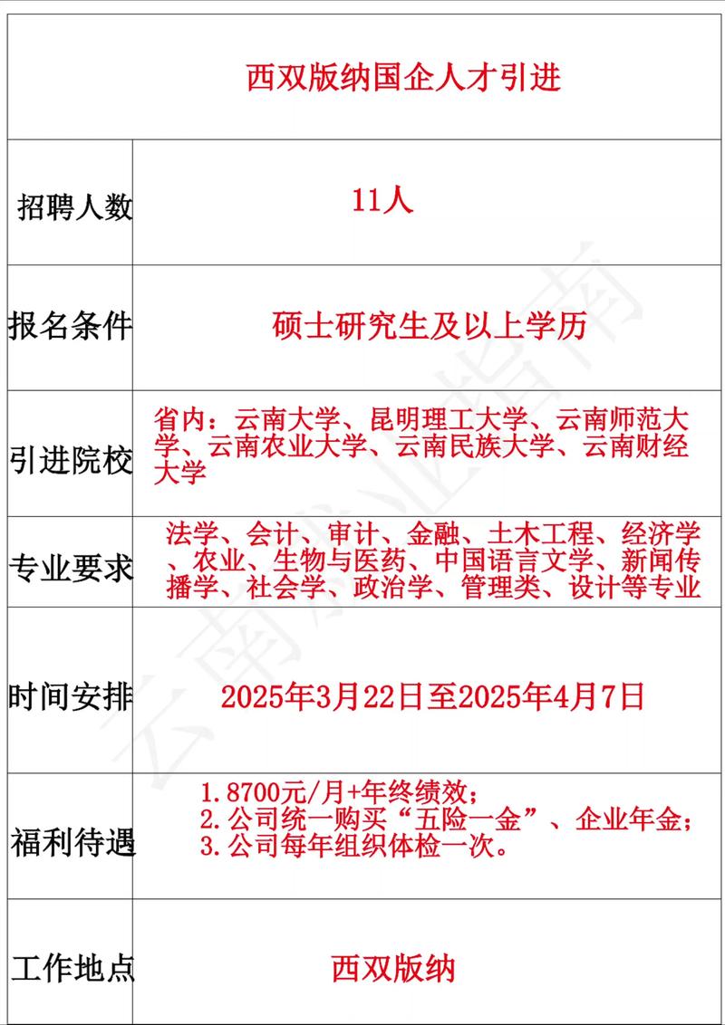2026西双版纳个人零散学历咨询前5名盘点:正规机构选择与避
