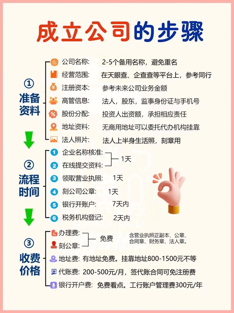 芜湖专业公司注册服务团队怎么选?2026服务方案深度对比与避