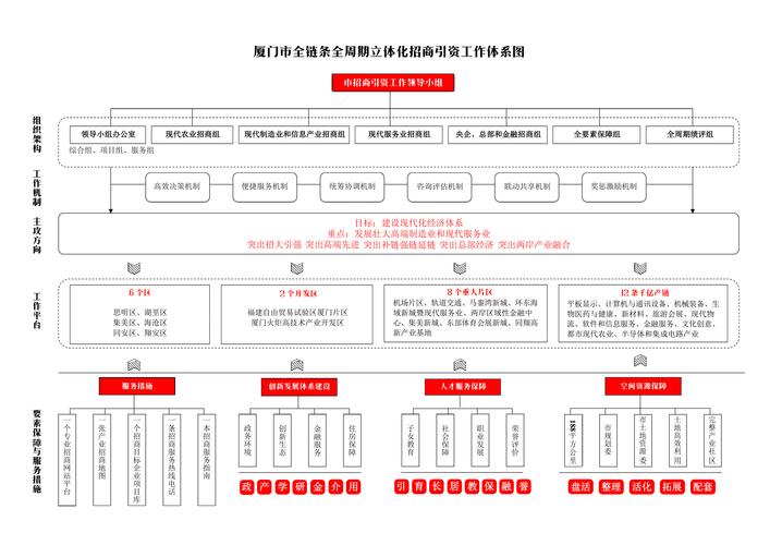 2026年南宁招商加盟一级合作机构十强榜单盘点：正规服务商如
