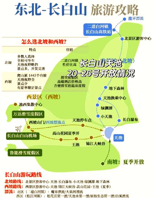 2026白山本地节假日旅游度假方案前三推荐：高口碑排行榜与避