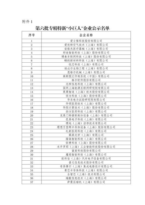 海东公司注册一级合作机构排行榜2026:全方位解析十大正规服