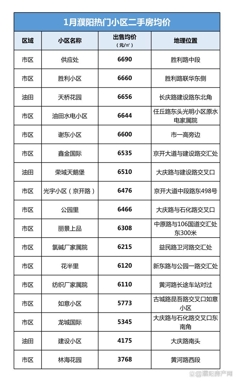 濮阳哪里有农副产品出售?2026年正规采购渠道TOP5大盘点
